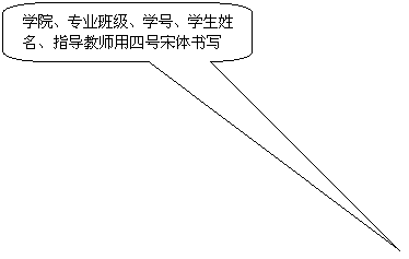 圆角矩形标注: 学院、专业班级、学号、员工姓名、指导教师用四号宋体书写